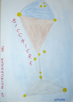 La costellazione del bicchiere